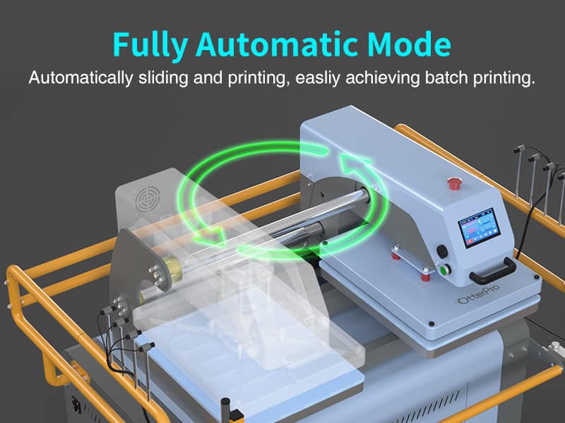 OtterPro Auto Pro Dual Station Heat Press