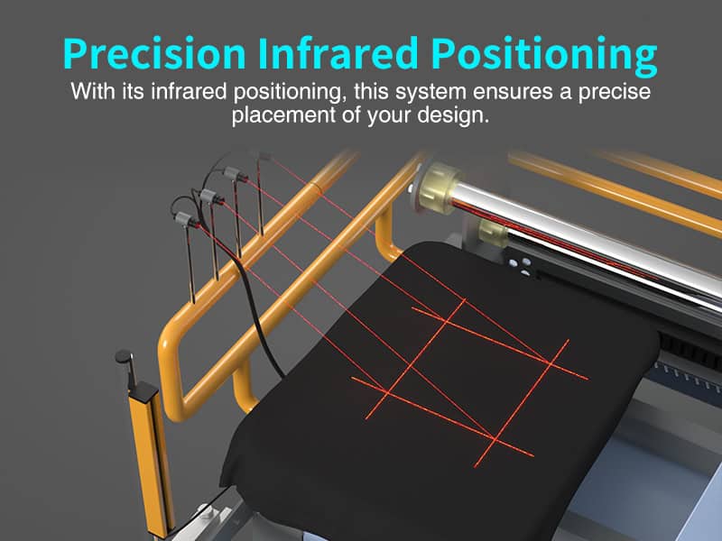 OtterPro Auto Pro Dual Station Heat Press