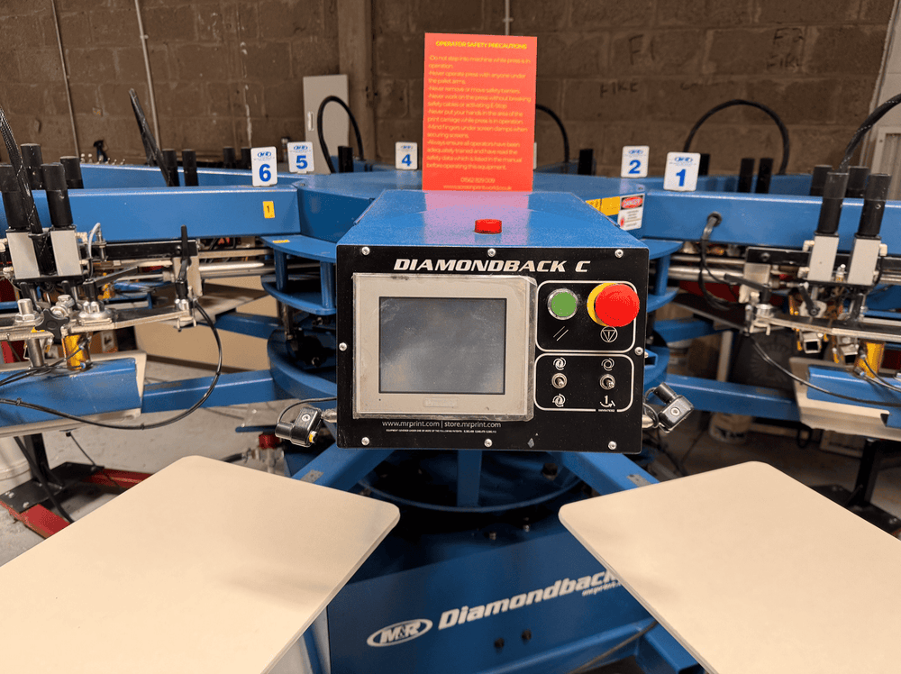 Used equipment