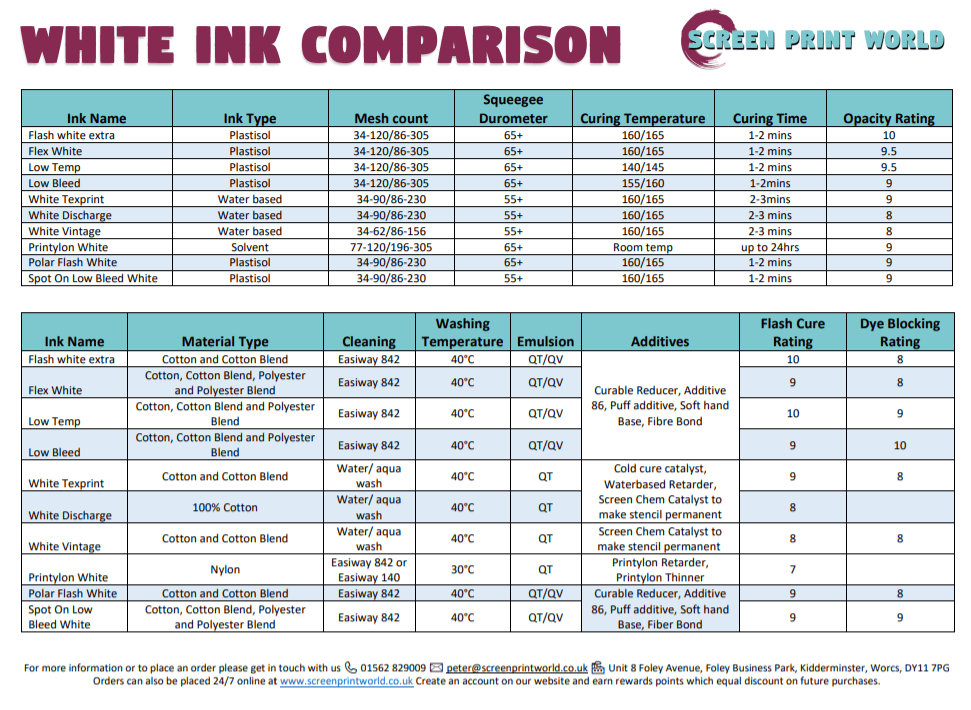 white-ink-comparison.png